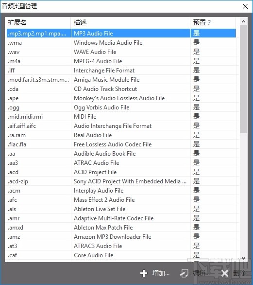 duplicate mp3 finder plus(重复mp3歌曲筛选器)