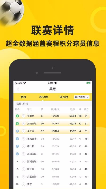 赛酷体育(5)