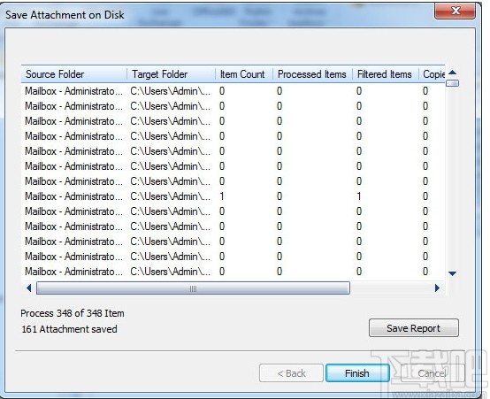 Shoviv Convert EDB to PST(电子邮箱转换软件)