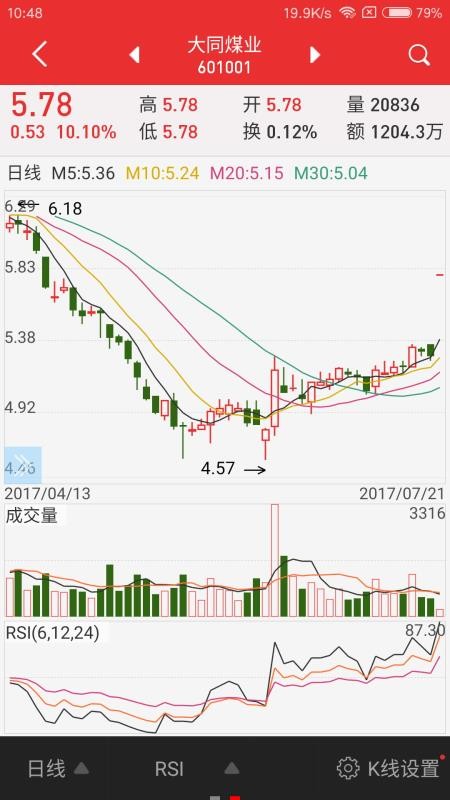 长城国瑞证券(3)