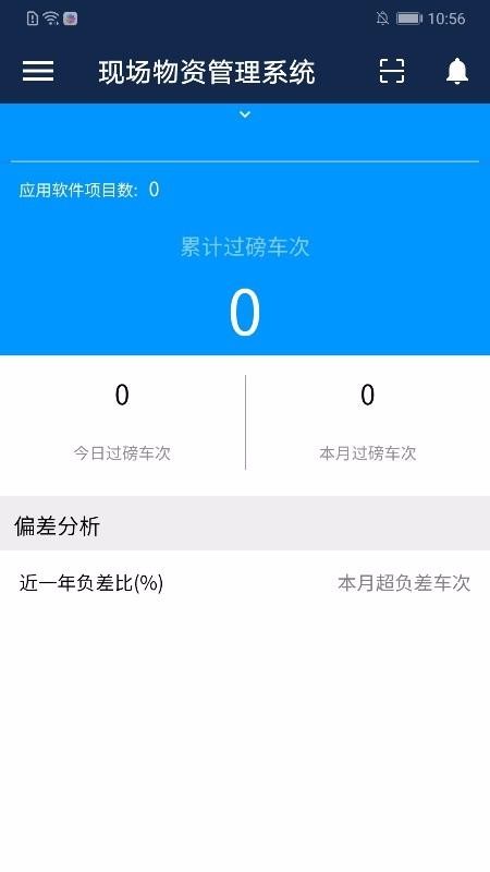 数字项目平台(4)