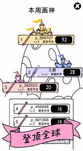 画神大作战(5)