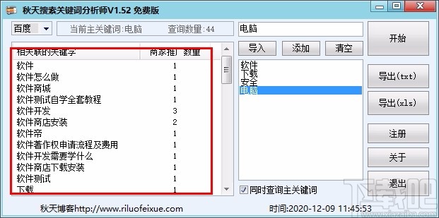 秋天搜索关键词分析师