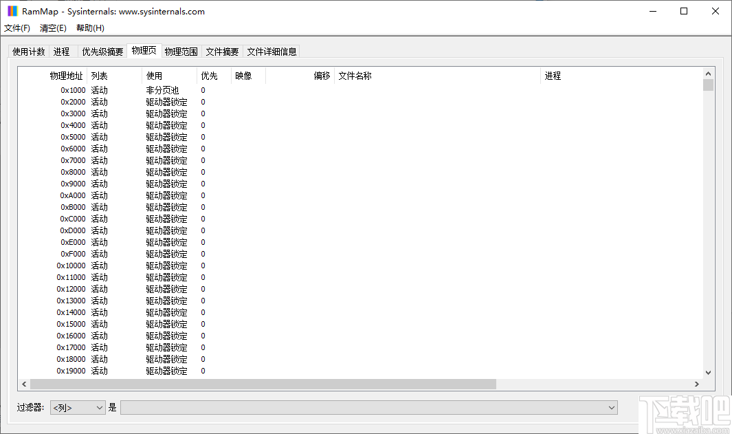 RAMMap(内存分析清理工具)