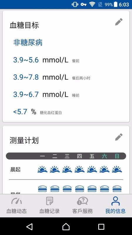 瑞特健康(2)