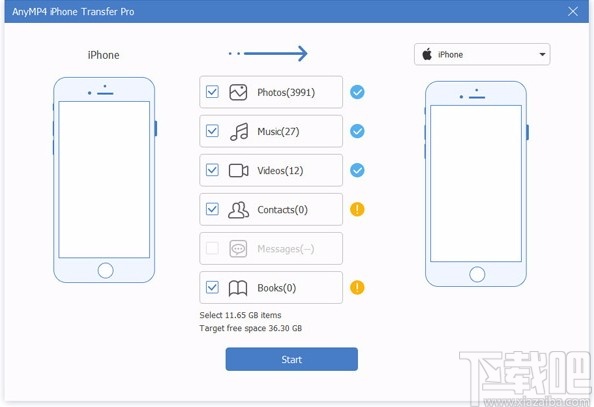 AnyMP4 iPhone Transfer Pro(iphone数据传输软件)