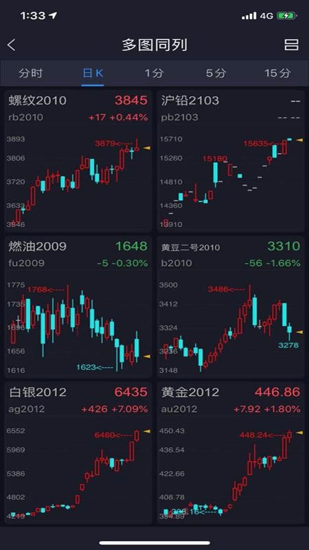 天鸿e路赢(3)