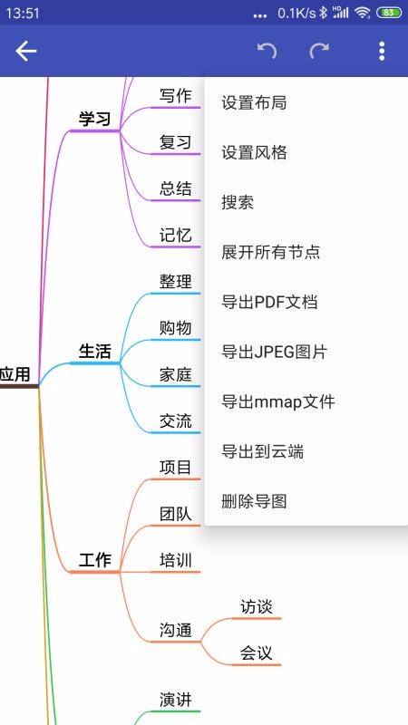 简约思维(2)