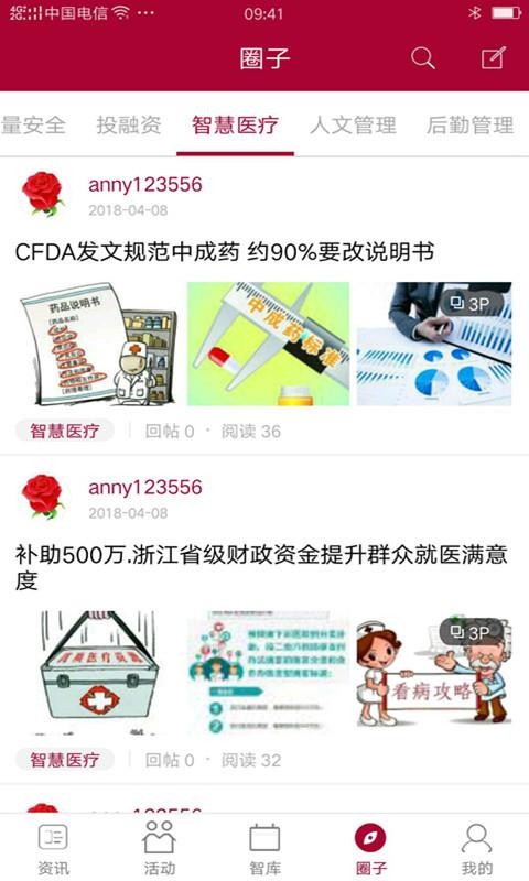 中国医院院长(5)