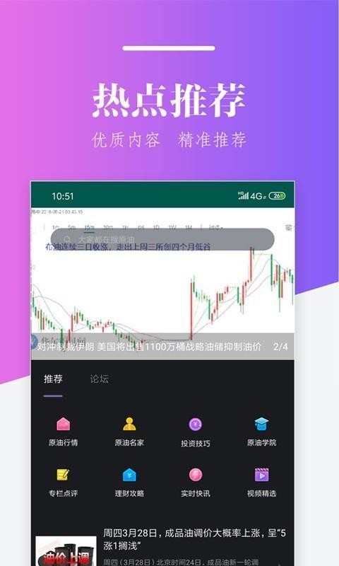 原油投资(3)