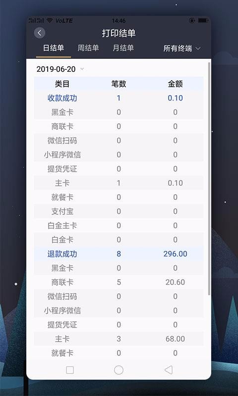 瑞祥商户宝(4)