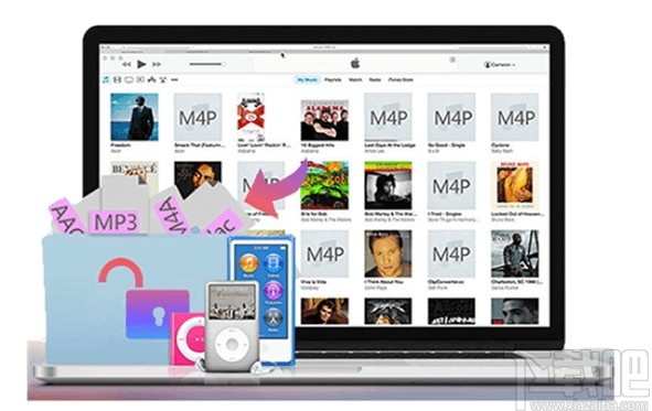 UkeySoft Apple Music Converter(音乐转换器)