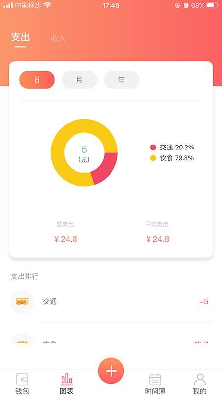 客速融(2)