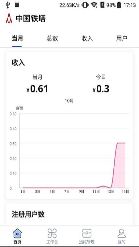 铁塔换电运维(2)