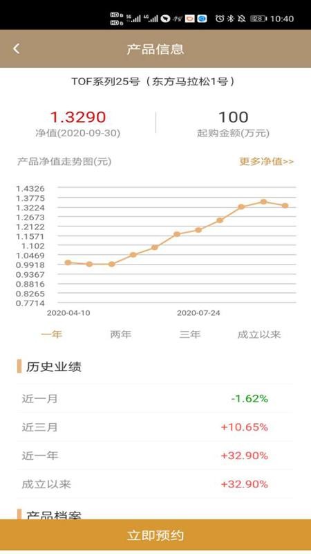 万向信托iTrust(3)