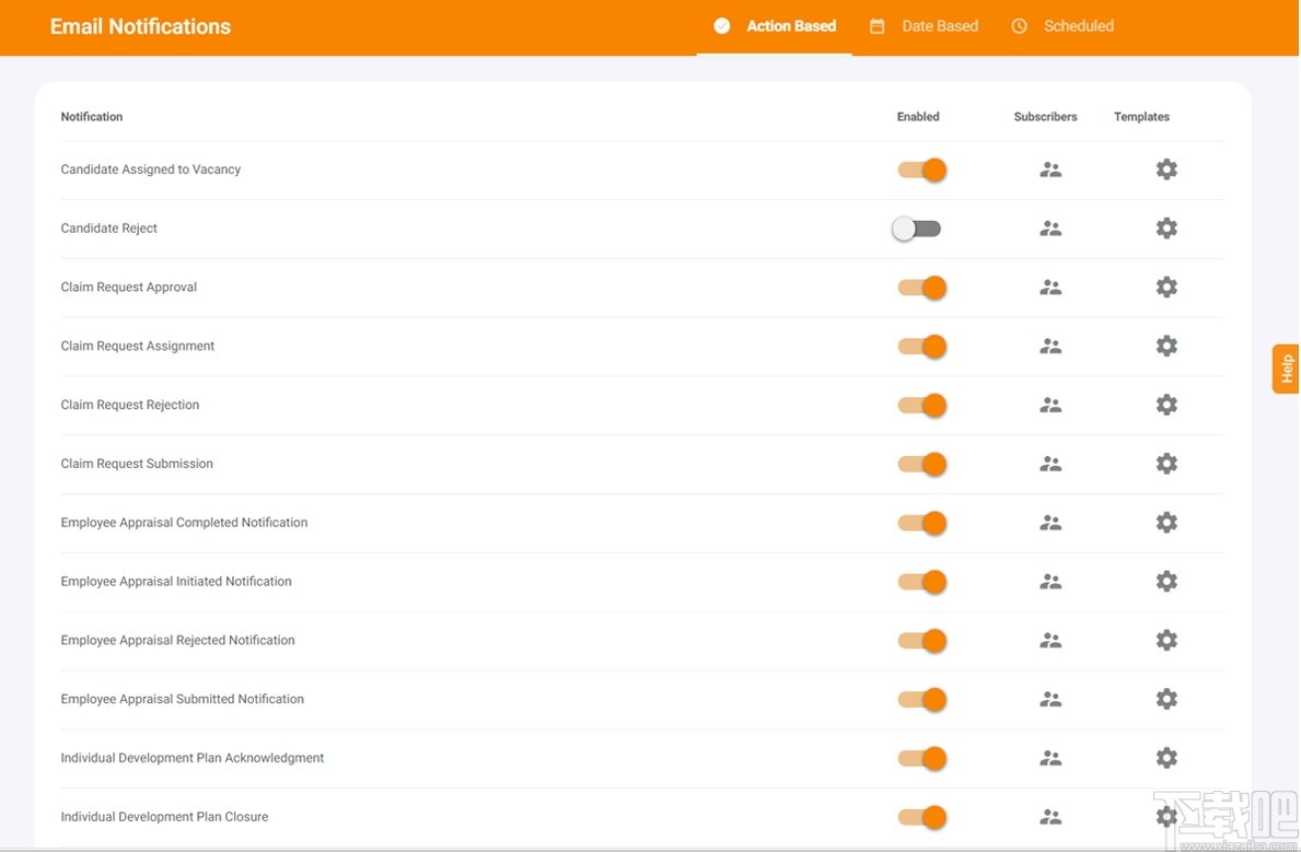 OrangeHRM(人力资源管理系统)