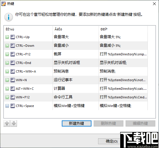 Perfect Hotkey(Windows热键管理器)