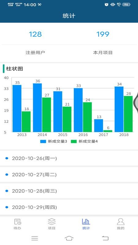 广丰项目管理(4)