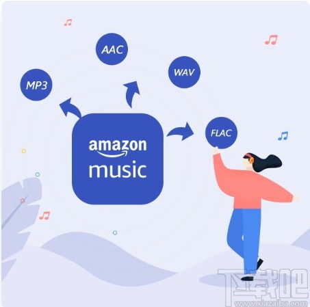 Amazon Music Converter(亚马逊音乐转换器)