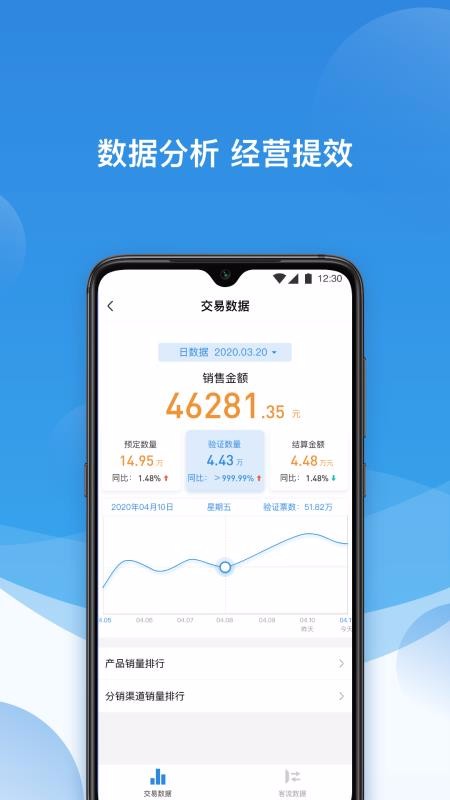 票付通APP(3)