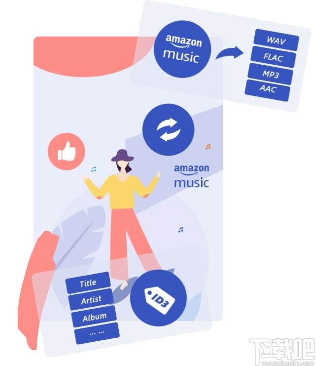 Amazon Music Converter(亚马逊音乐转换器)