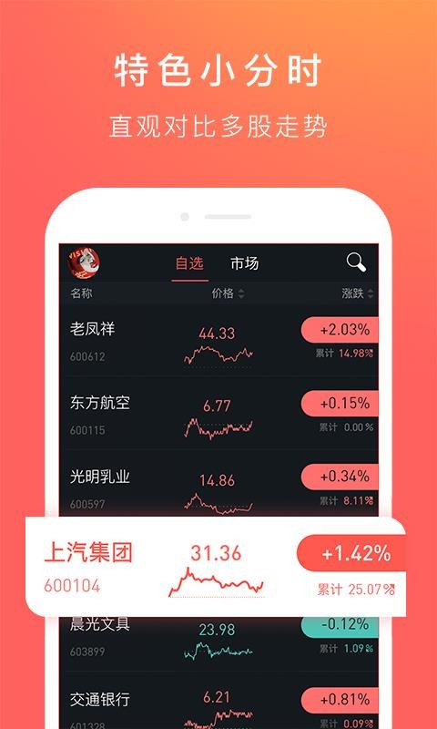 爱荐宝(1)