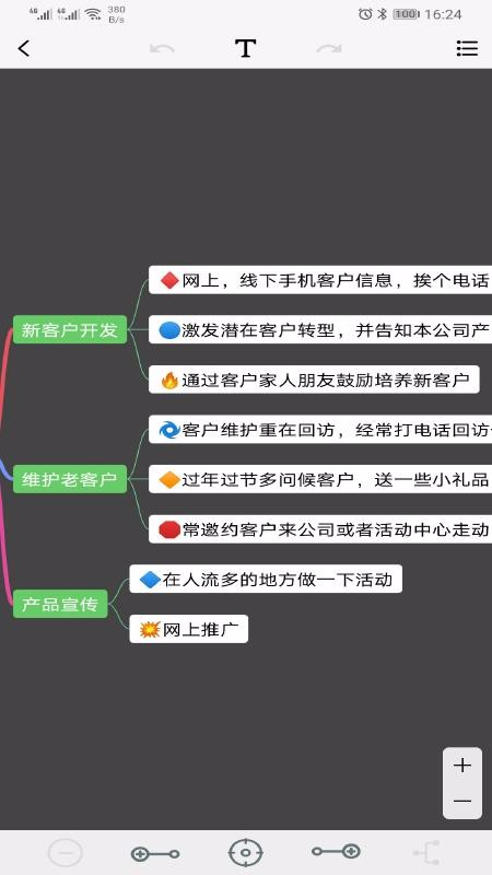 Mind思维导图(4)