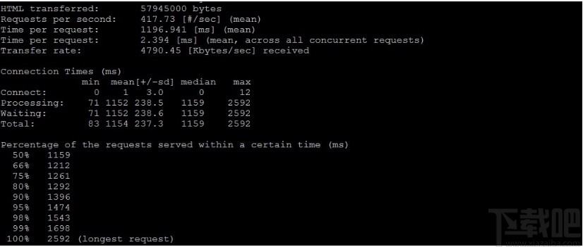 Jspxcms(Java内容管理系统)