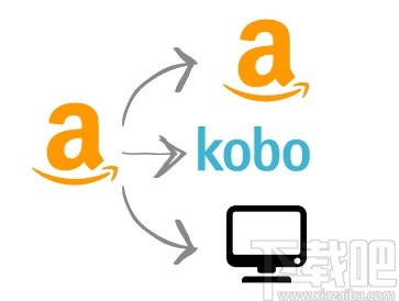 Epubor Kindle Transfer(电子书转移工具)