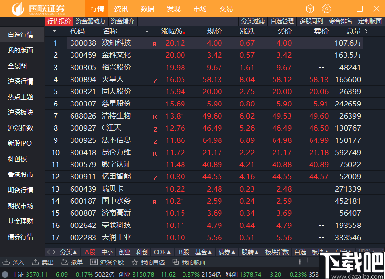 国联尊宝