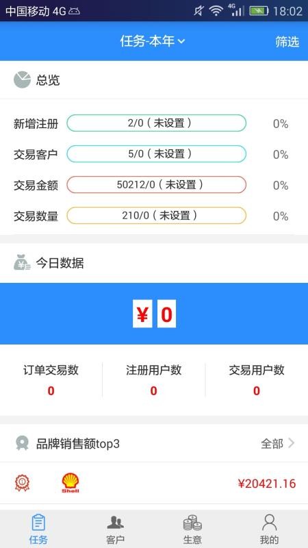 汽配猫CRM(1)