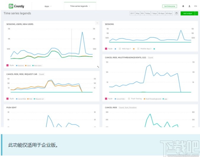 Countly(应用分析平台)