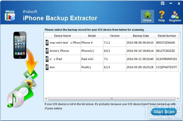 iPubsoft iPhone Backup Extractor(ios数据恢复软件)