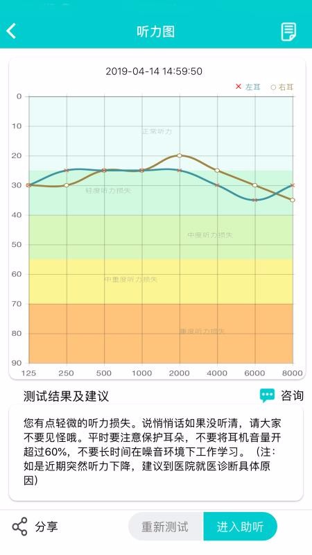 聆通助听(4)