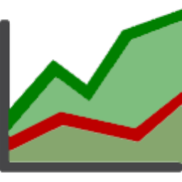 ZMeter(硬件监控软件)