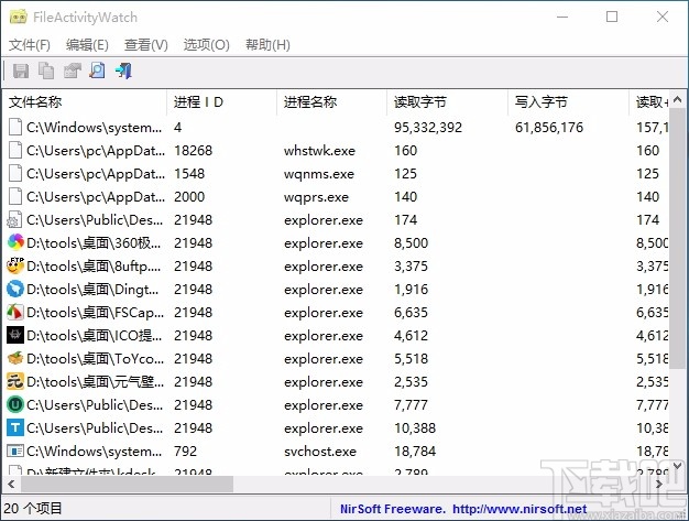 FileActivityWatch(系统任务管理器)