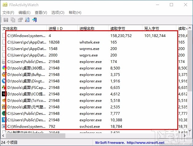 FileActivityWatch(系统任务管理器)