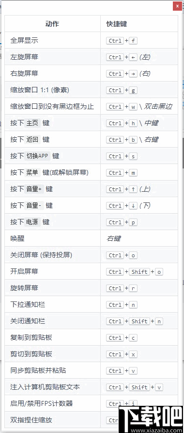 Free Control(电脑控制手机软件)