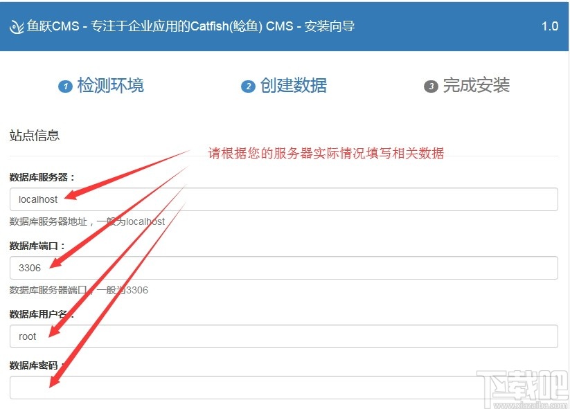 鱼跃CMS(内容管理系统)