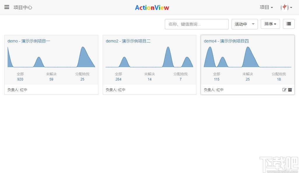 ActionView(问题需求跟踪工具)