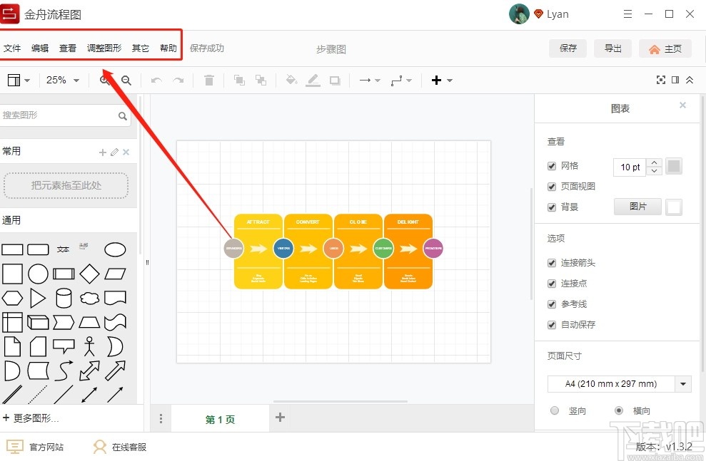 金舟流程图