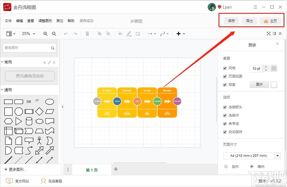 金舟流程图