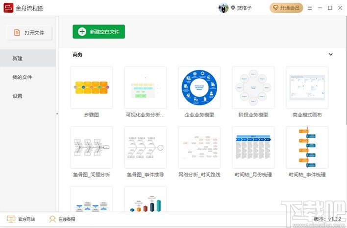 金舟流程图