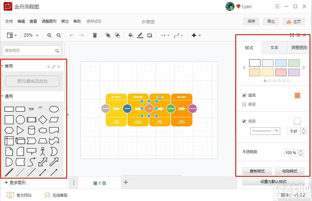 金舟流程图