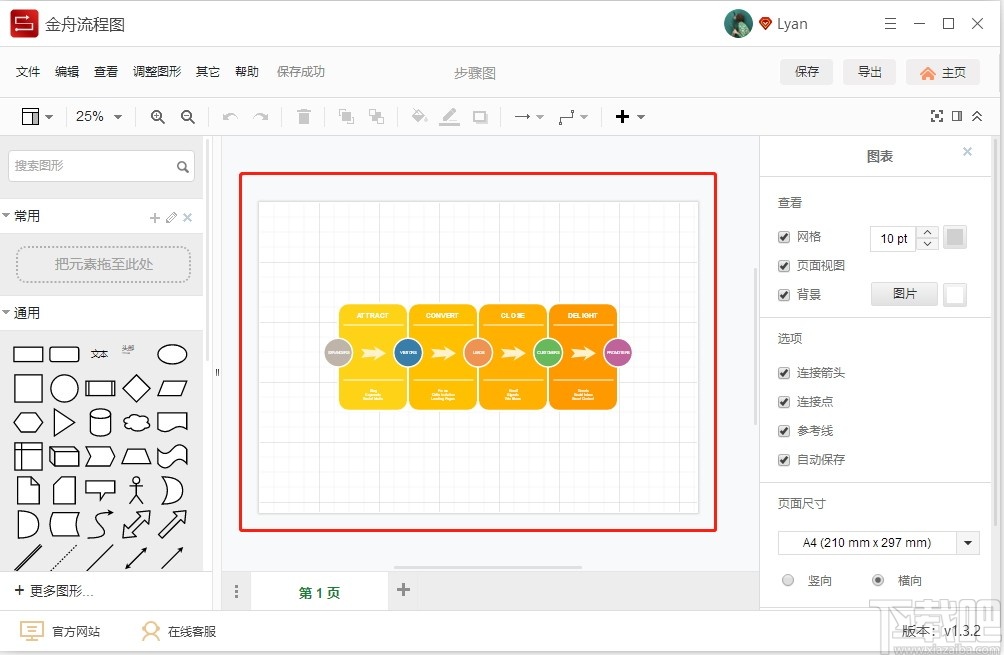 金舟流程图