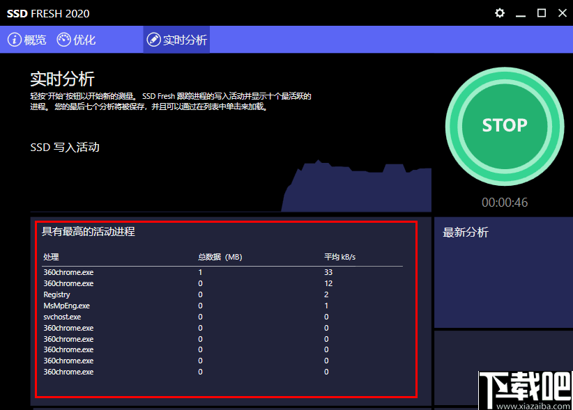 Abelssoft SSD Fresh(SDD硬盘优化软件)