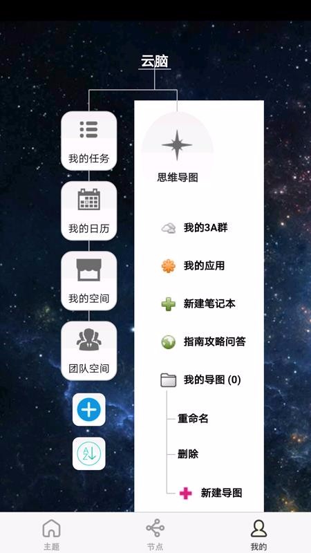 3A思维导图(2)