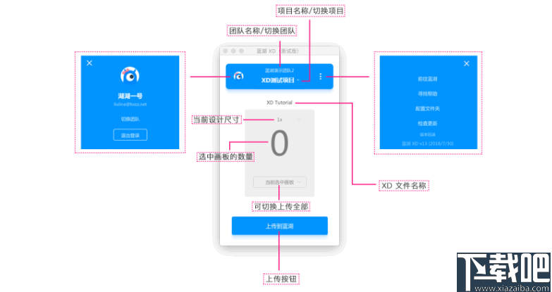 蓝湖Adobe XD插件