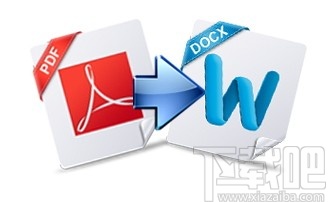 VeryPDF PDF to Word OCR Converter(PDF转Word软件)