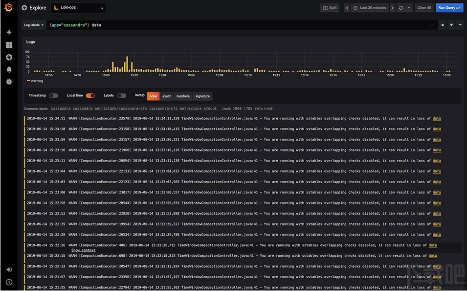 Grafana(仪表盘图形编辑器)